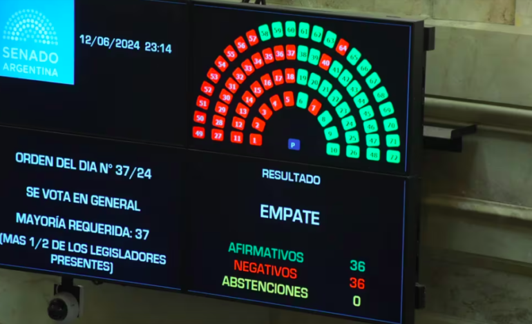 En una agónica votación, se aprobó la Ley Bases en el Senado